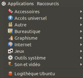 Menu tableau de bord sous Ubuntu Gnome Flashback