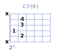 Do 7(9) Do 7(9)