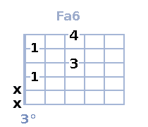 Fa 6 Fa 6
