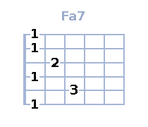 Fa 7 Fa 7