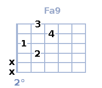 Fa 7(9) Fa 7(9)