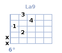 La 7(9) La 7(9)