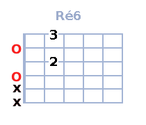 Ré 6 Ré 6