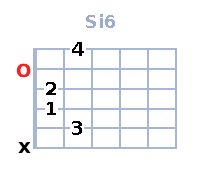 Si 6 Si 6