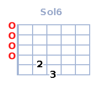 Sol 6 Sol 6